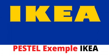Exemple pestel Ikea 2021