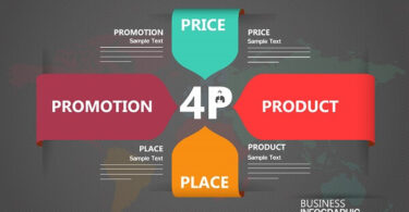 Infographic vector created by freepik - www.freepik.com