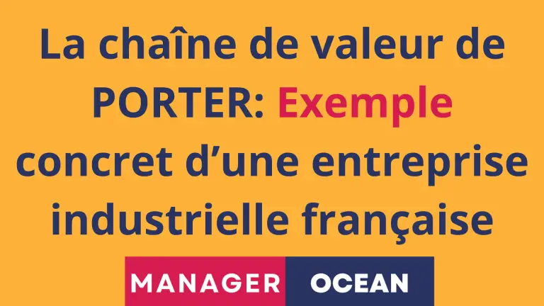La chaîne de valeur de Porter: Exemple concret d’une entreprise française