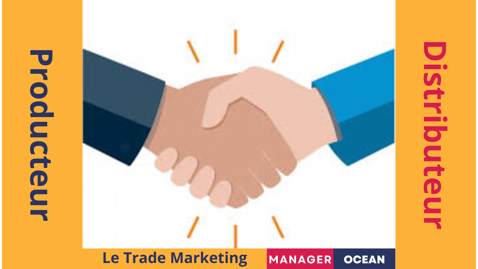 Le trade marketing, l'efficient consumer response (ECR) et le category management