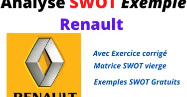 analyse swot renault exemple 2022