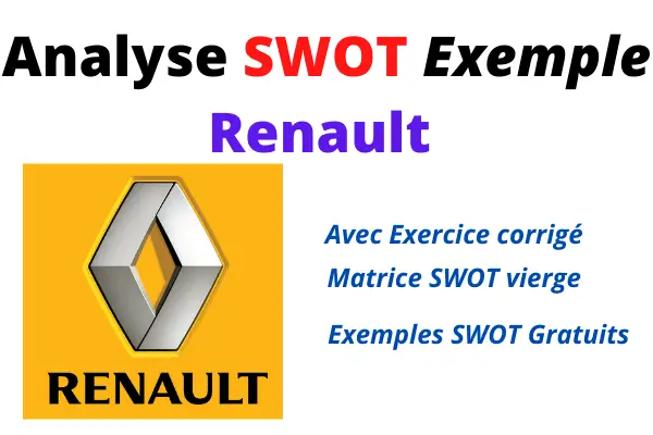 analyse swot renault exemple 2024, diagnostic stratégique interne et externe de Renault