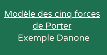 cinq forces de porter exemple danone 2022
