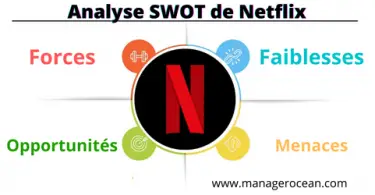 analyse swot exemple netflix 2022