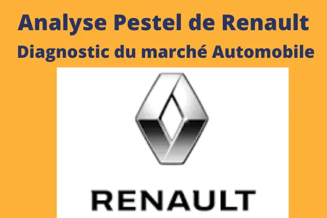 analyse Pestel de Renault 2024