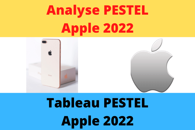 Analyse PESTEL Apple 2023-Tableau PESTEL Apple