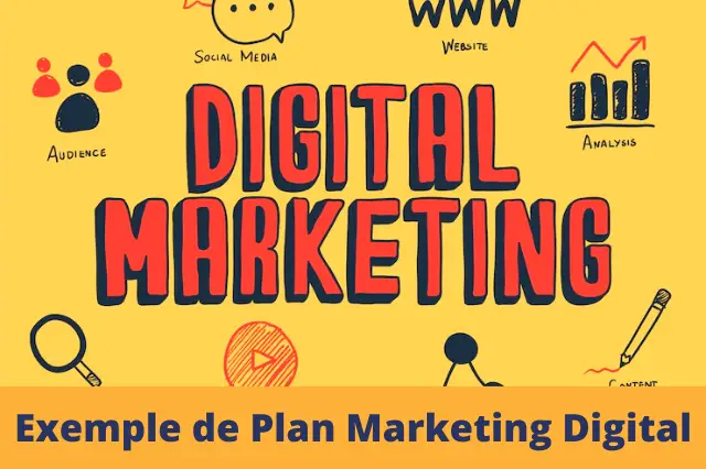 Exemple de plan marketing digital 2023