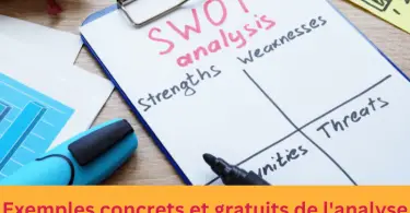 Exemples SWOT concrets et gratuits de l'analyse SWOT de grandes entreprises-2023-