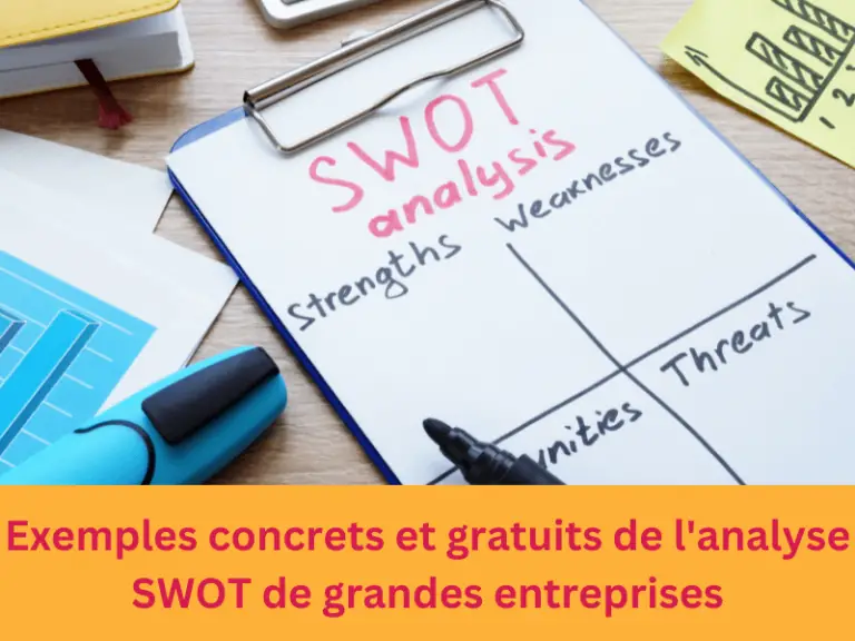 22 Exemples SWOT concrets et gratuits de grandes entreprises-2023- swot exemple-