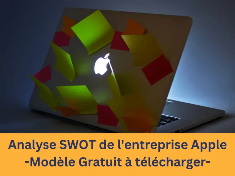 Analyse SWOT Apple-Matrice SWOT d’Apple-