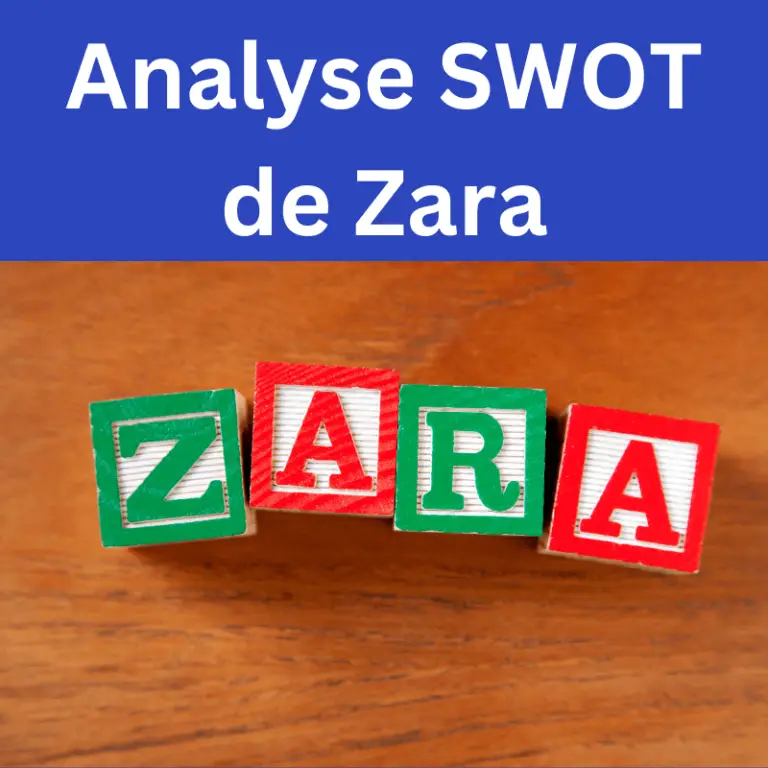 Analyse SWOT de Zara 2023-Matrice SWOT Zara