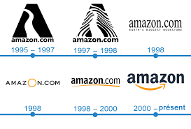 analyse swot amazon 2024, diagnostic interne et externe d'Amazon en 2024.