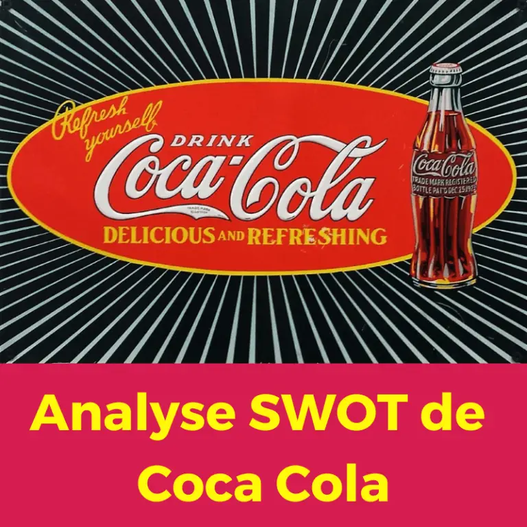 Analyse SWOT Coca Cola 2024 – Matrice SWOT de Coca-Cola