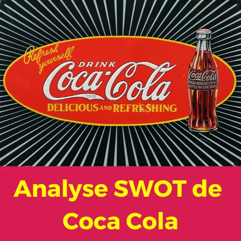 Analyse SWOT Coca Cola, diagnostic interne et externe de Coca-cola