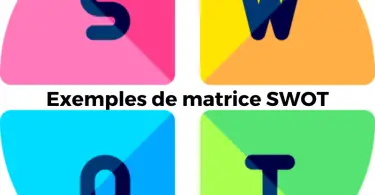 matrice SWOT exemple 2023