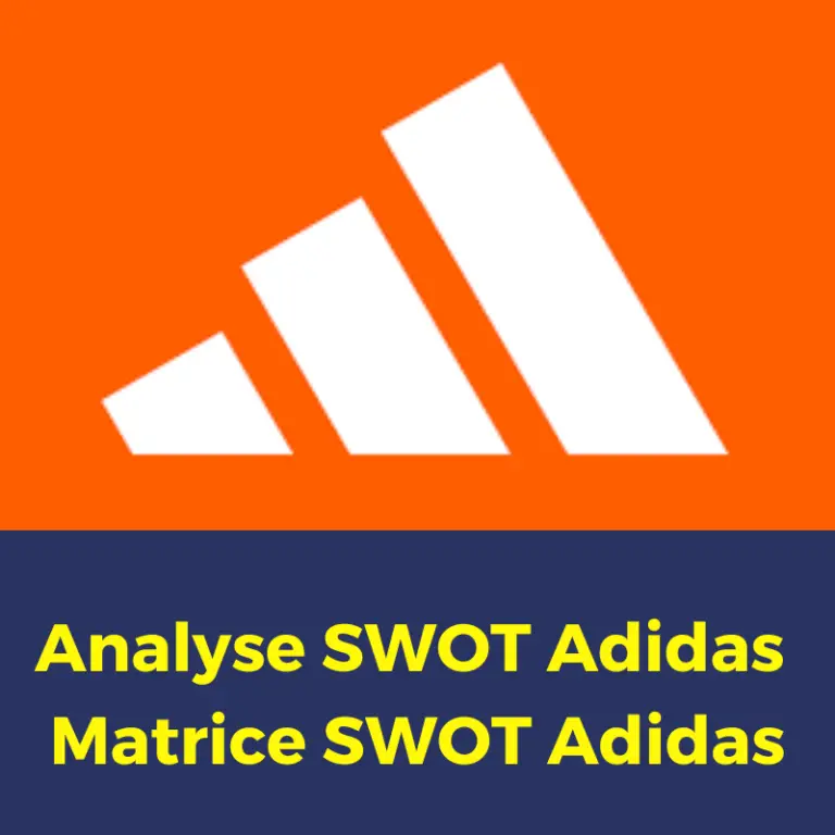 Analyse SWOT Adidas 2023 – Matrice SWOT Adidas