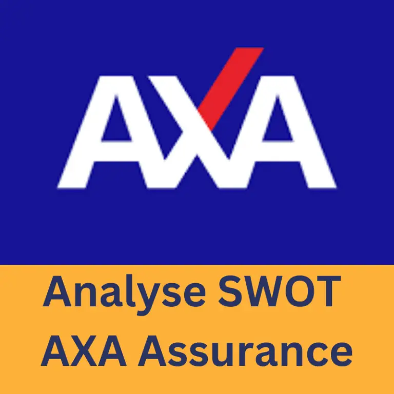 Analyse SWOT AXA Assurance, diagnostic interne et externe AXA en 2024