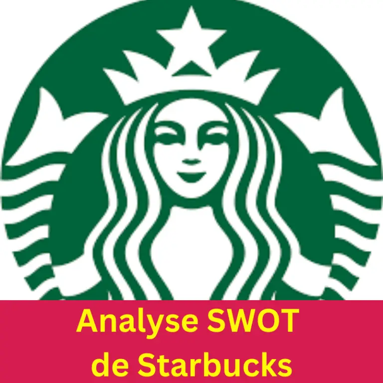 Analyse SWOT de Starbucks 2023-Matrice SWOT Starbucks