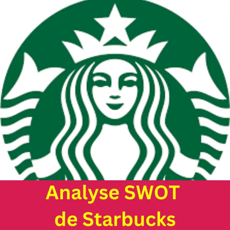 Analyse SWOT de Starbucks, diagnostic interne et externe de Starbucks