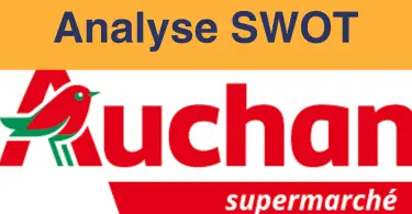 analyse SWOT Auchan 2023