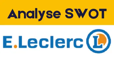 analyse swot leclerc 2023, matrice swot de Leclerc