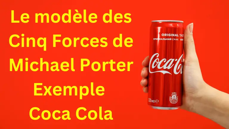 Le modèle des cinq forces de Porter Coca Cola 2024 – Analyse des forces concurrentielles de Porter pour Coca Cola