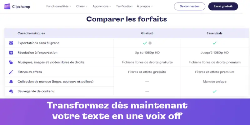 Clipchamp les tarifs et les plans de la plateforme en 2023