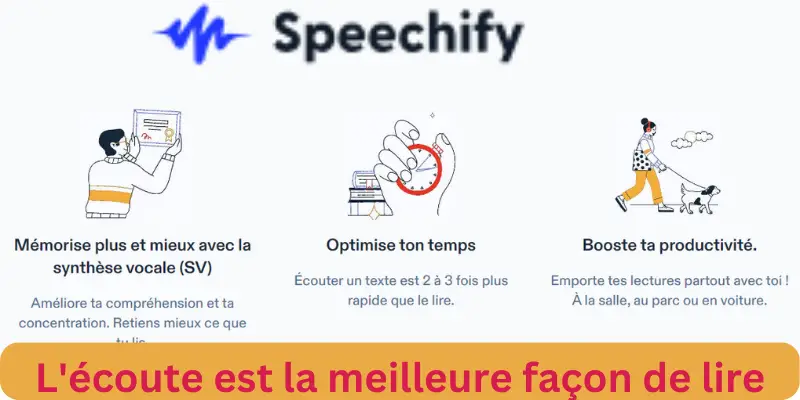 Speechify est le meilleur site pour lire les articles de blog et des livres