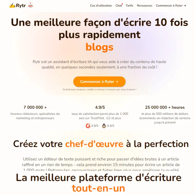 Avis sur Rytr, meilleur site de génération du contenu avec l'intelligence artificielle en 2023