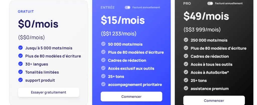 Les prix et plans de GravityWrite, meilleur outil de rédaction du contenu par IA en 2023