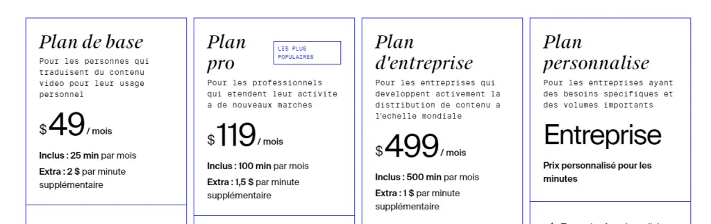 Les prix et plans de Rask.ai meilleur site de doublage de vidéo en 2023