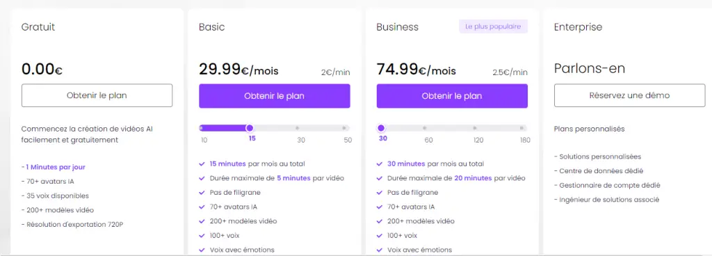 Prix et plans de Vidnoz AI en 2023