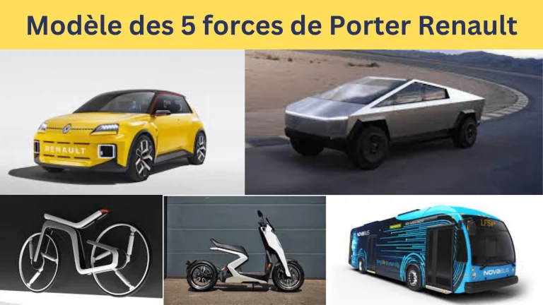 Exemple des 5 forces de Porter Renault