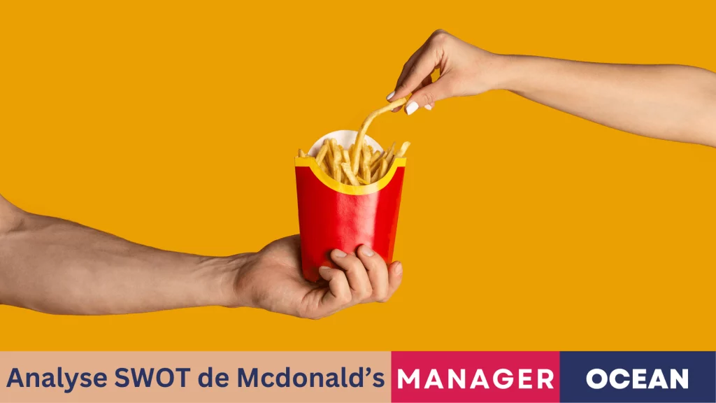 Analyse SWOT Mcdonald's France 2024, matrice SWOT de Mcdonald's.