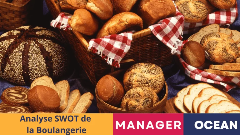 Analyse SWOT Boulangerie 2024-Matrice SWOT d’une boulangerie traditionnelle