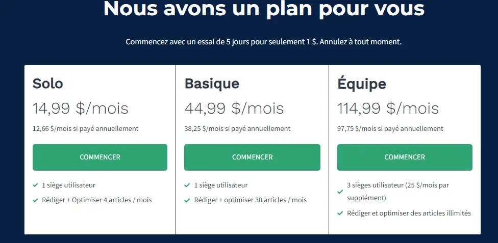 Plans et prix du site Frase.io meilleur site IA de génération du contenu SEO par l'IA 2024