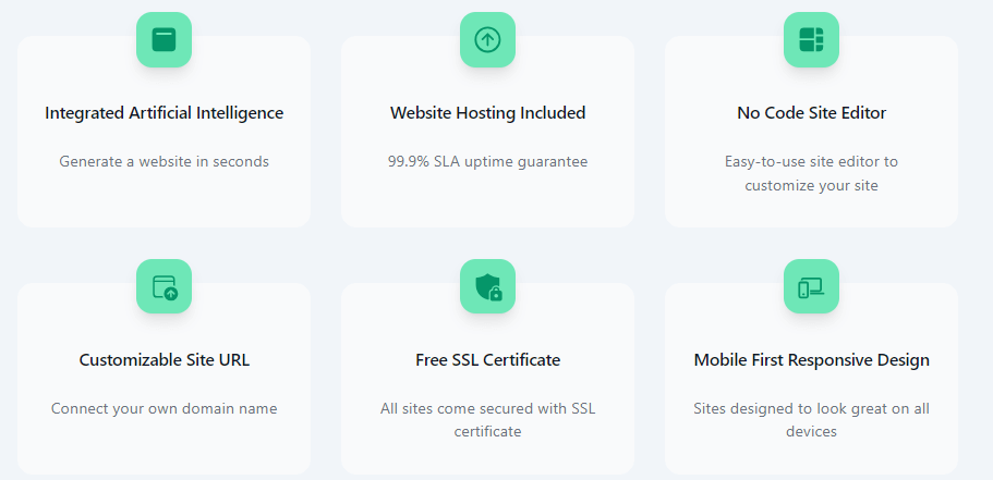 caractéristiques de mixo.io top créateur de site internet avec l'IA en 2024