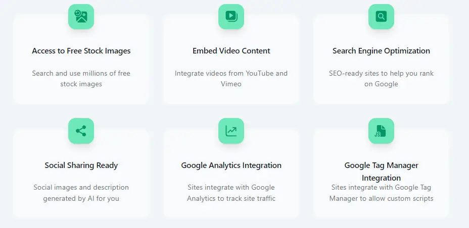 fonctionnalités de Mixo.io meilleur éditeur de sites web par IA en 2024