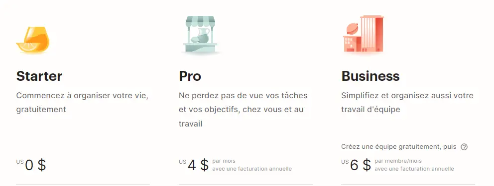 Prix et plans de l'application todoist.com site IA de gestion des activités