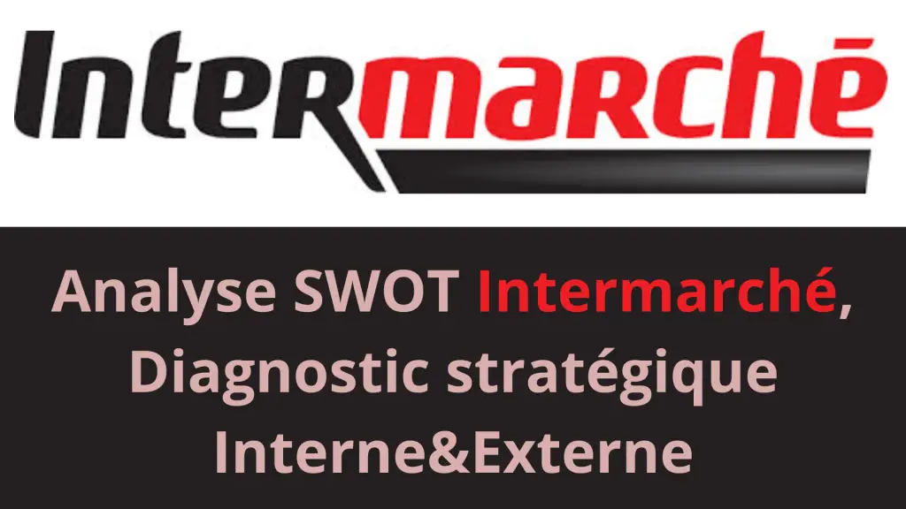 Analyse SWOT Intermarché 2024, diagnostic stratégique interne et externe du groupe Intermarché