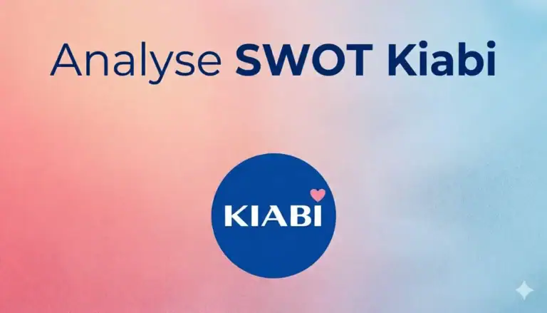 Analyse SWOT Kiabi, diagnostic interne et externe de Kiabi en 2026